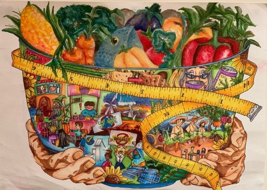 Продукты питания