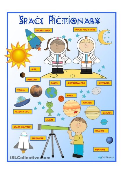 Плакат. Солнечная система проф пресс