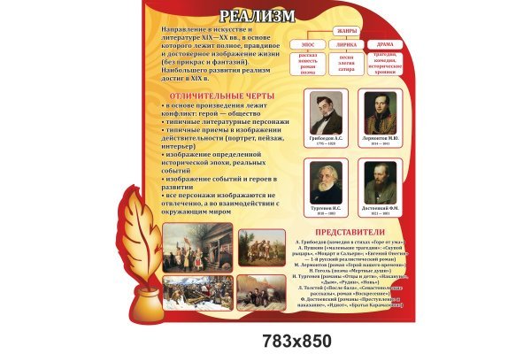 Советские плакаты про библиотеку