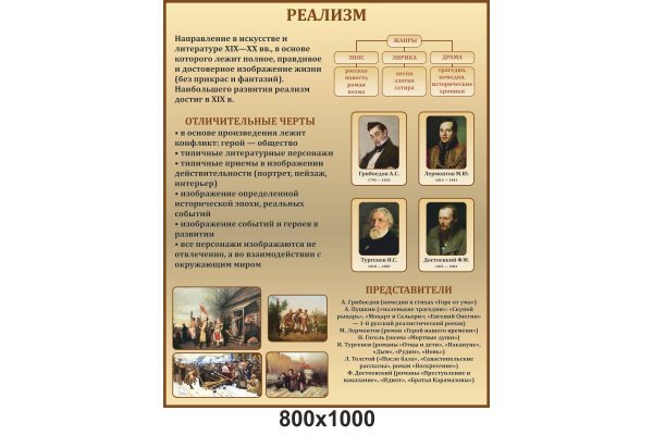 Плакат и. Буева и б. Иорданского «а. с. Пушкин. 1837–1937», 1936;