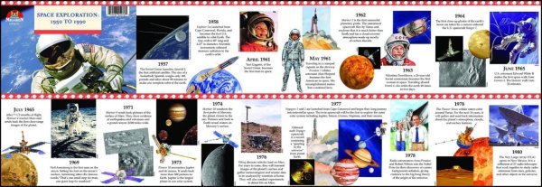 Первооткрыватели космоса