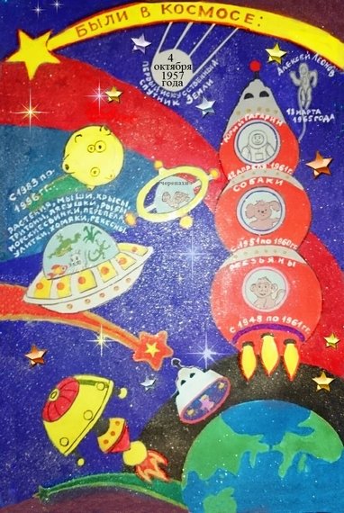 Инфографика космос