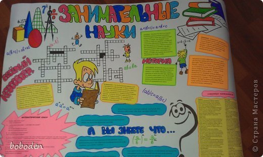 Плакаты в кабинет физики