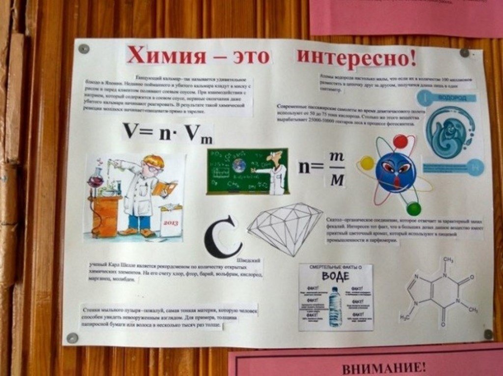Химия в физике 10 класс. Плакат на неделю химии. Газета по химии. Стенгазета по химии. Газета на неделю химии.