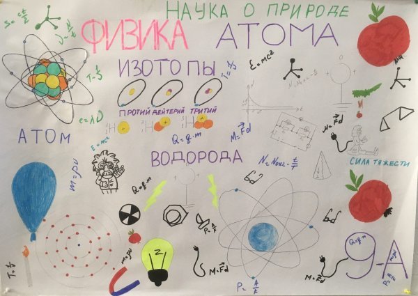 Физика 7 класс измерение атмосферного давления опыт Торричелли