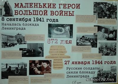 Рисунки на блокады ленинграды освобождение Ленинград