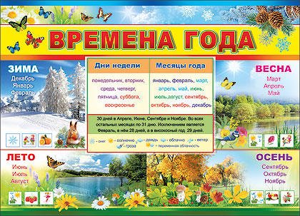 Плакат. Времена года
