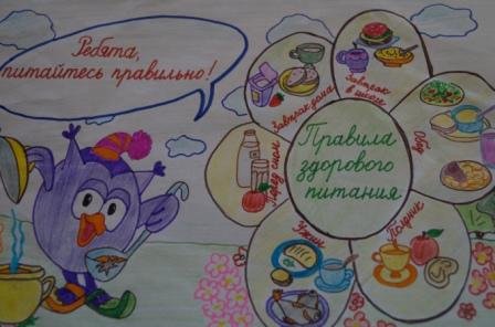 Плакат о вредной и здоровой пище