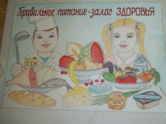 Плакат на тему здоровое питание для детей
