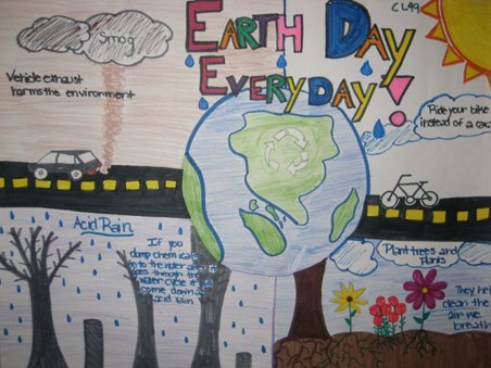 Плакаты на тему экологии на английском