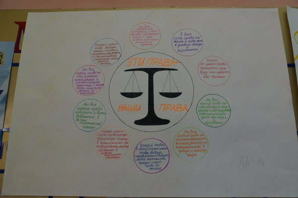 Права человека глазами ребенка