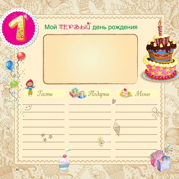 Винтажные открытки