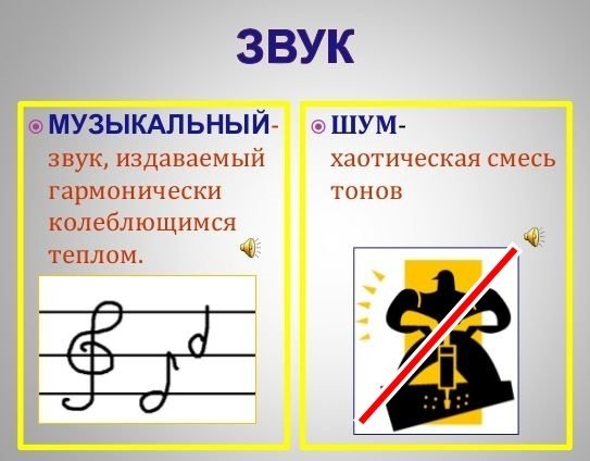 Рисунок на тему шум вредит здоровью