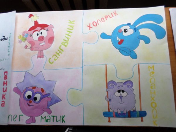 Плакат на тему психология