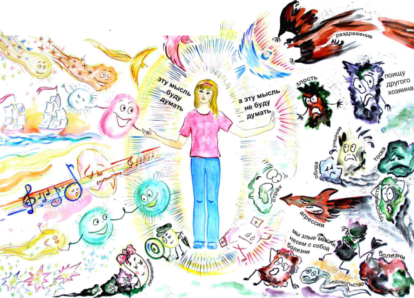 Неделя психологии стенгазета