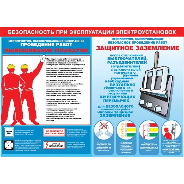 Плакаты по охране труда и технике безопасности