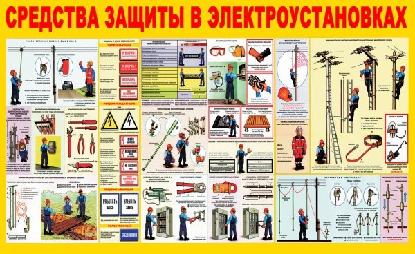 Постеры по технике безопасности
