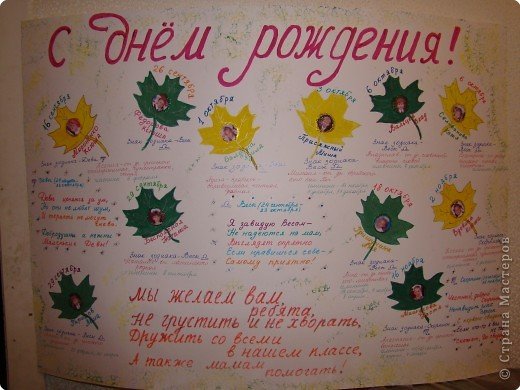 Плакат на день рождения учителю