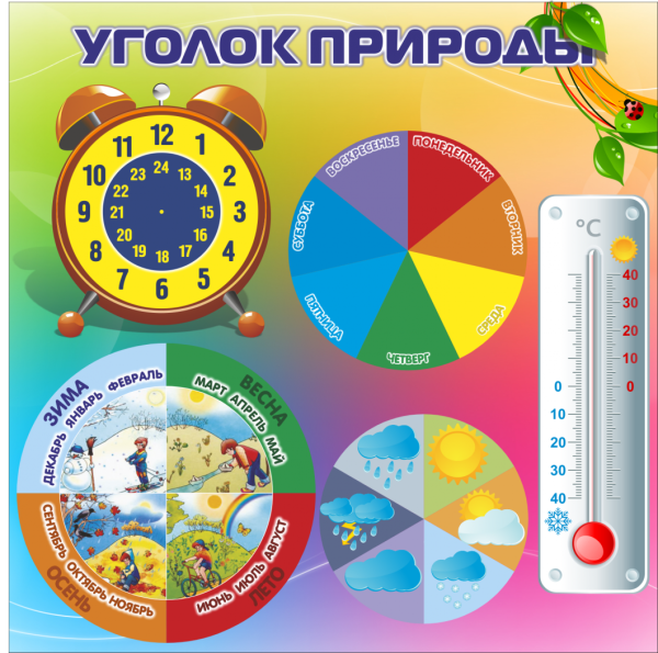 Плакат с днями недели для детей