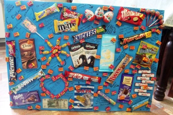 Плакат на день рождения мальчику