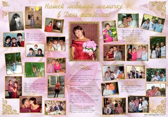 Плакат маме на день рождения с фотографиями