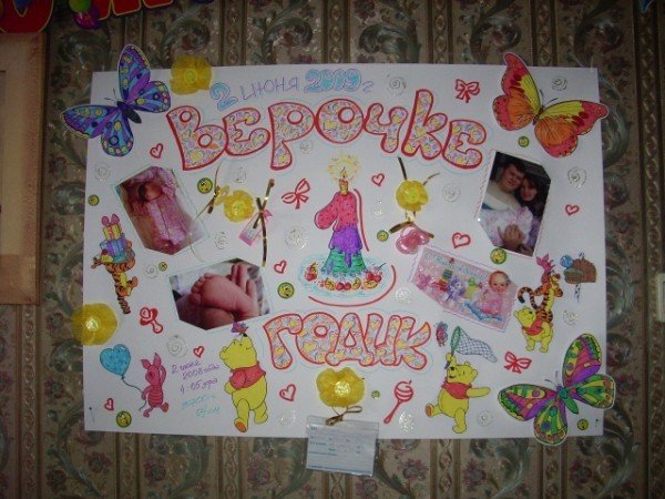 Плакат на день рождения мальчику