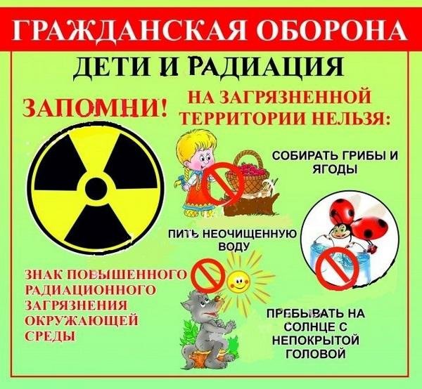 Плакаты "уголок гражданской обороны" (комплект 10 пл., 30x41 см)