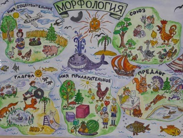 Рисунок Страна русского языка