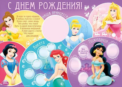 Плакат на день рождения девочке 7 лет
