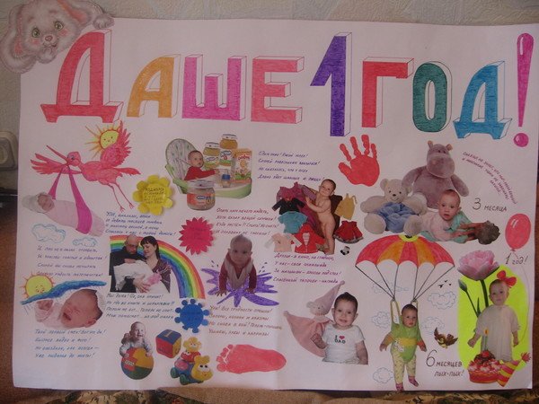 Плакат на день рождения на годик