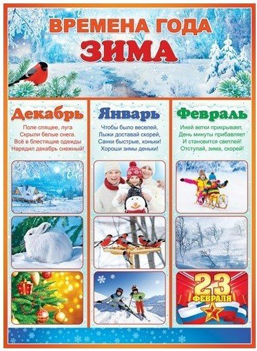 Зимние плакаты для детского сада