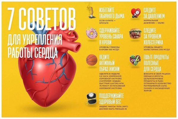 Ишемическая болезнь сердца, атеросклероз, гипертония