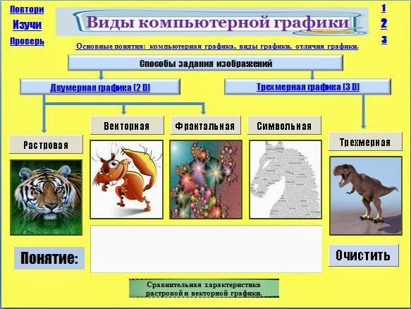 Интерактивный плакат по информатике