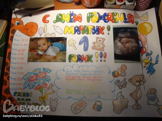 Плакат на год ребенку на день рождение