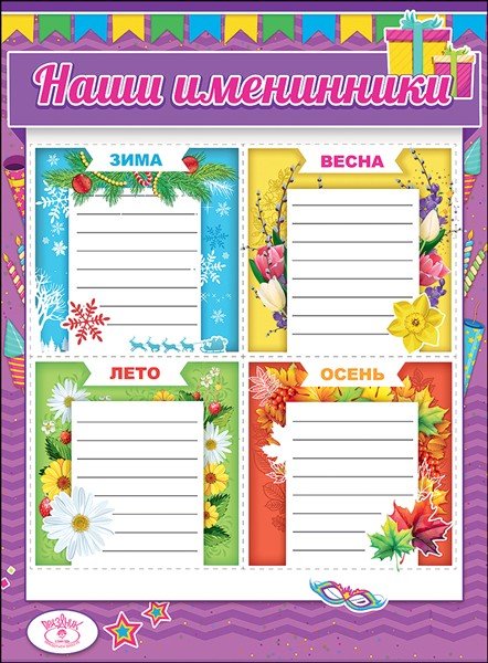 Наши дни рождения классный уголок