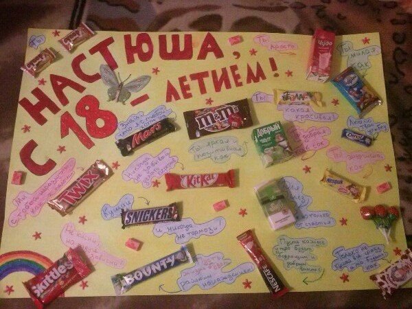 Плакат на день рождения со сладостями дочке