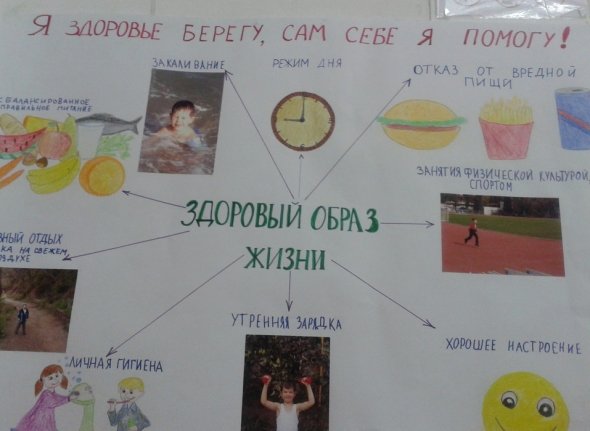 Плакат на тему здоровый образ жизни