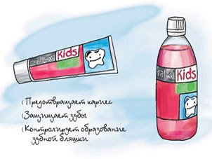 Безопасность глазами детей плакат