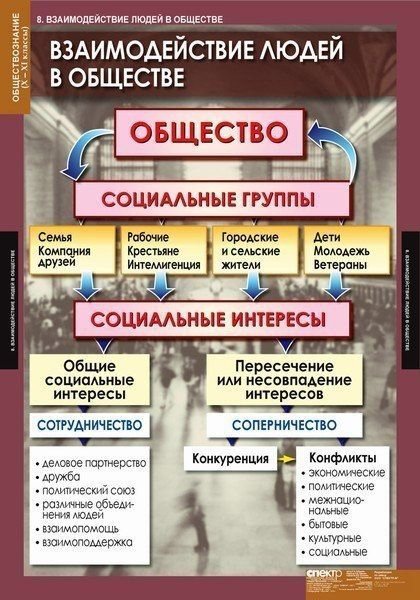 Плакат ко Дню Конституции