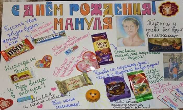 Плакат поздравление с днем рождения маме со сладостями (50 фото)