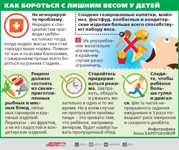 Памятка по болезни сахарный диабет