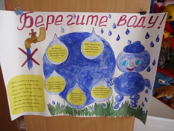 Плакат про воду