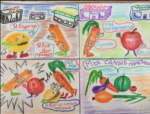 Рисунок на тему здоровое питание