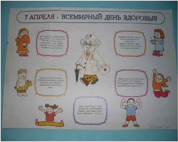 7 Апреля Всемирный день здоровья