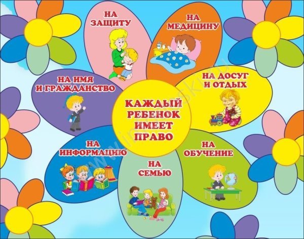 Права ребенка в школе