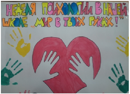 Неделя психологии в школе рисунки