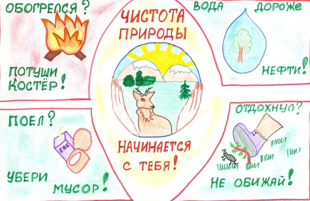 Плакат на тему чистота природы