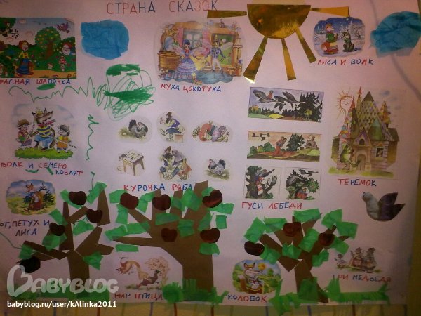 Плакат сказки