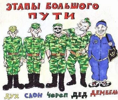 Плакаты на проводы в армию