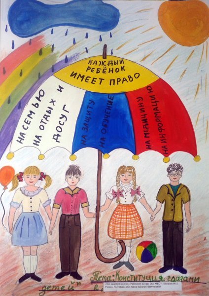 Плакаты в тюрьме